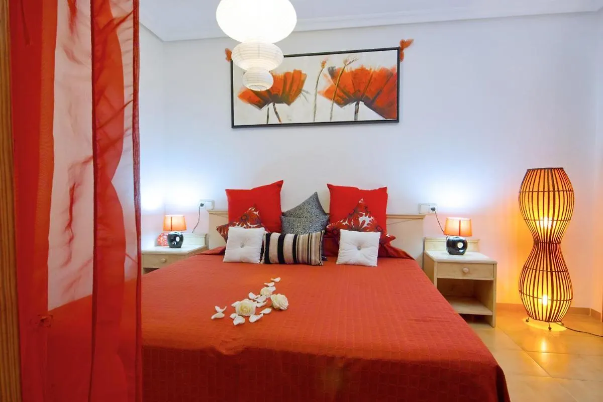 Villa Ruly San José